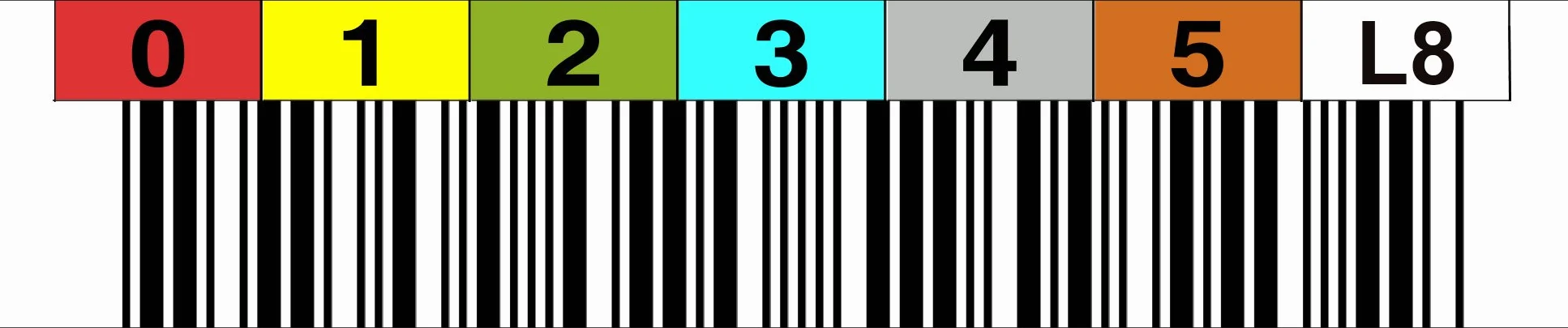 LTO 8 Label horizontal Nummernkreis 000100 - 000199