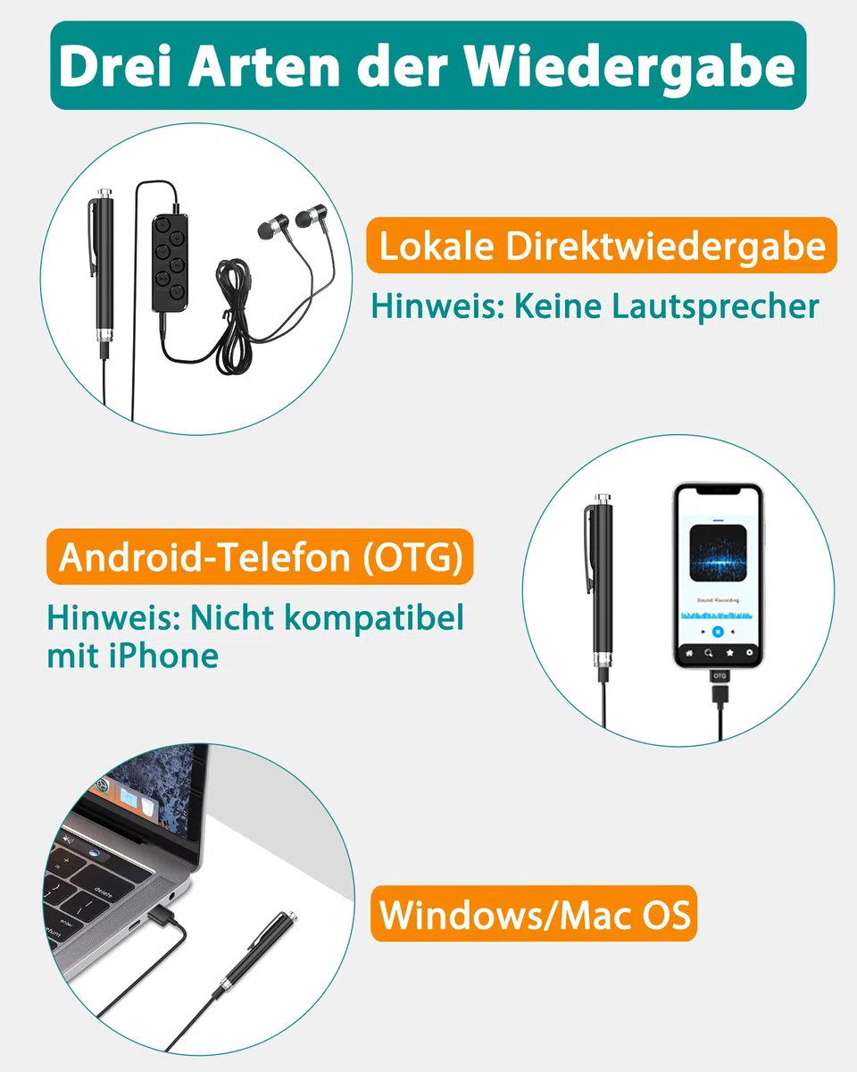 64GB Diktiergerät, XIXITPY Sprachaktivierter Aufnahmegerät mit 908 Stunden Aufnahmekapazität und One-Touch-Aufnahme, Voice Recorder für Vorlesungen Meetings Klassen Interviews
