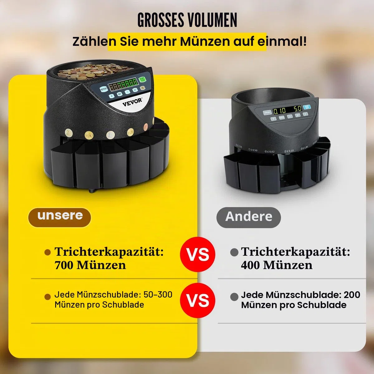 VEVOR Geldzählmaschine münzen 220 V, Kleingeld Sortierer 300 Münzen pro Min, Geldsortierer münzen 700 Münzen Kapazität, Münzzähler Euro Münzzählermaschine mit 8 Auffangboxen, Geldzähler, für U-Bahnen