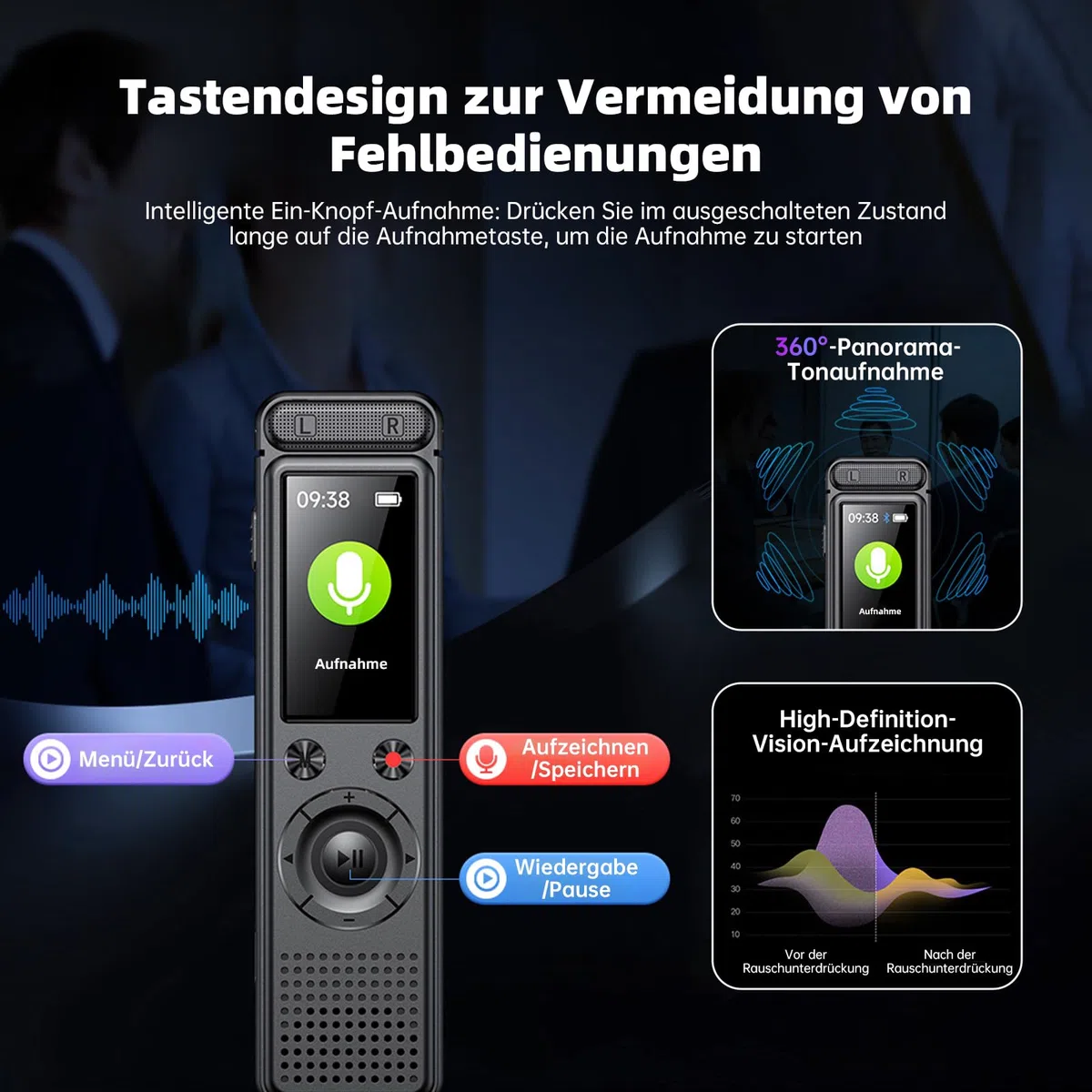 Diktiergerät, 64 GB Speicher, Passwort Entsperrung, Mit MP3 Player Voice Recorder, USB Rechargeable Diktiergerät Mini,Für Meetings und Interviews, Aufnahmegerät Mit Mikrofon